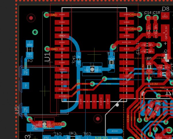 Layout