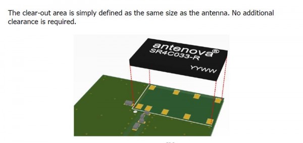 Datasheet