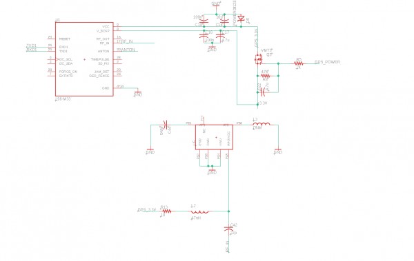 Schematic of L96 and M20057